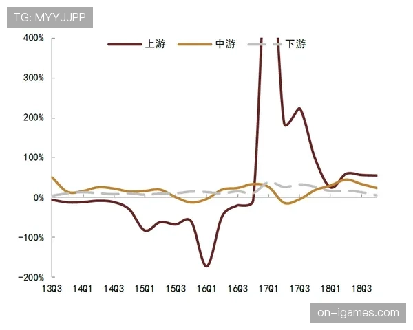 西甲俱乐部联合发行“绿色债券”，筹资用于场馆可持续性改造